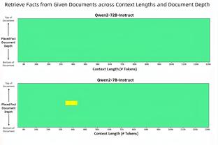 意甲-国米4-2逆转罗马取5连胜 国米7分领跑卢卡库乌龙助攻+失单刀